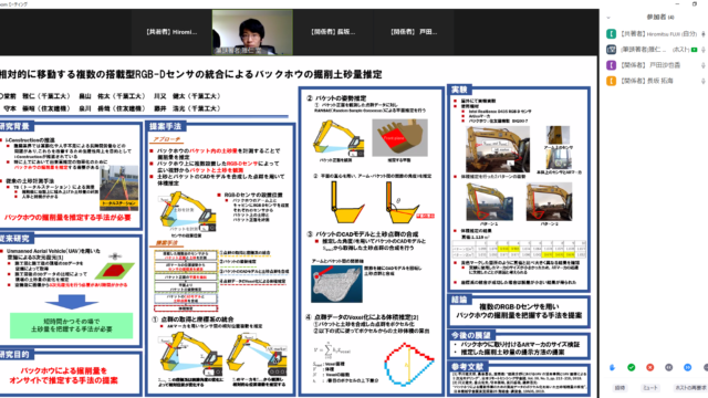 堂前雅仁, 川又 健太, 畠山 佑太, 守本 崇昭, 泉川 岳哉, 藤井 浩光, “相対的に移動する複数の搭載型RGB-Dセンサの統合によるバックホウの掘削土砂量推定”, 日本機械学会ロボティクス・メカトロニクス講演会’20講演論文集(ROBOMECH2020), 1P2-L08, 金沢, May 2020. 堂前雅仁, 川又 健太, 畠山 佑太, 守本 崇昭, 泉川 岳哉, 藤井 浩光, “相対的に移動する複数の搭載型RGB-Dセンサの統合によるバックホウの掘削土砂量推定”