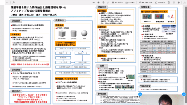 野口 達矢, 藤井 浩光: “深層学習を用いた物体抽出と距離情報を用いた面検出によるプリミティブ形状の位置姿勢推定”
